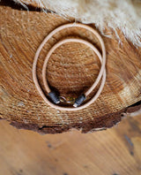 Kjell model